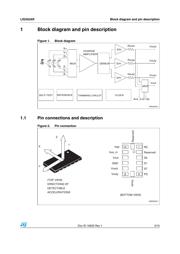 LIS352ARTR datasheet.datasheet_page 3