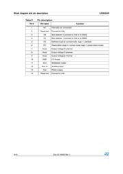 LIS352ARTR datasheet.datasheet_page 4