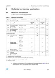 LIS352ARTR datasheet.datasheet_page 5