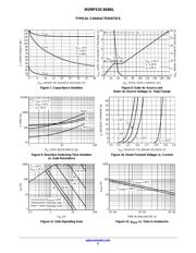 NVMFS5C404NLT3G datasheet.datasheet_page 4