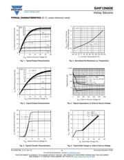 SIHF12N60E-GE3 datasheet.datasheet_page 3