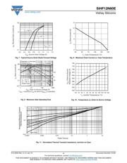SIHF12N60E-GE3 datasheet.datasheet_page 4