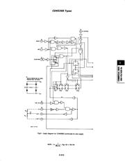 CD4536BE datasheet.datasheet_page 3