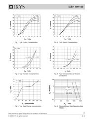 IXBH40N160 datasheet.datasheet_page 3