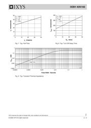 IXBH40N160 datasheet.datasheet_page 4