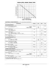 2N6284 datasheet.datasheet_page 2