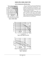 2N6284 datasheet.datasheet_page 4