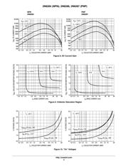 2N6284G datasheet.datasheet_page 5