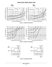 2N6284G datasheet.datasheet_page 6