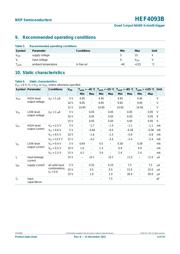 HEF4093BP datasheet.datasheet_page 4