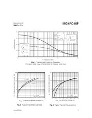 IRG4PC40 datasheet.datasheet_page 3