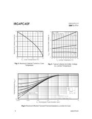 IRG4PC40 数据规格书 4