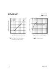 IRG4PC40 数据规格书 6