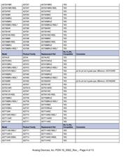 OP284FS datasheet.datasheet_page 4