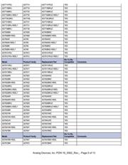 OP284FS datasheet.datasheet_page 5