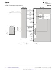 DLP1700FQA datasheet.datasheet_page 2