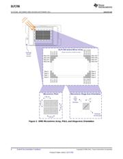 DLP1700FQA datasheet.datasheet_page 4