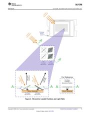 DLP1700FQA datasheet.datasheet_page 5