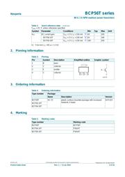 BCP56T,115 datasheet.datasheet_page 2