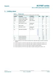 BCP56T,115 datasheet.datasheet_page 3