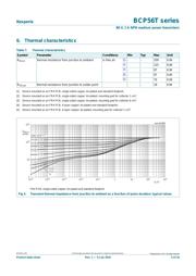 BCP56T,115 datasheet.datasheet_page 5