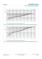 BCP56T,115 datasheet.datasheet_page 6