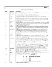 AD974 datasheet.datasheet_page 5