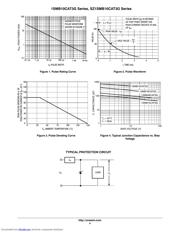 SZ1SMB28CAT3G datasheet.datasheet_page 4