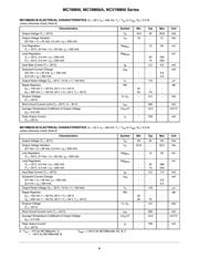 NCV5501DT15RKG datasheet.datasheet_page 3