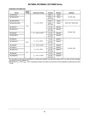 NCV5501DT15RKG datasheet.datasheet_page 4