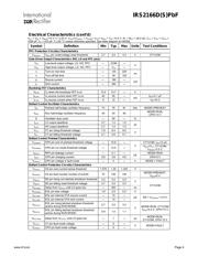 IRS2166DPBF datasheet.datasheet_page 4