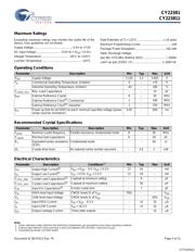 CY22381_11 datasheet.datasheet_page 5