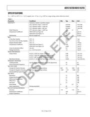 ADIS16255ACCZ datasheet.datasheet_page 3