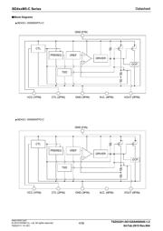 BD433M5WFPJ-CZE2 datasheet.datasheet_page 4