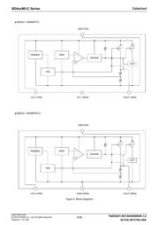 BD433M5WFPJ-CZE2 datasheet.datasheet_page 5