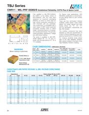 CWR11HC226KCA datasheet.datasheet_page 1