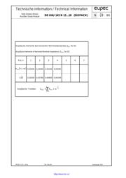 DDB6U145N16 datasheet.datasheet_page 4