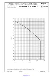 DDB6U145N16 datasheet.datasheet_page 6