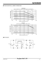 NJM7815DL1A datasheet.datasheet_page 3