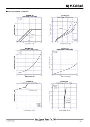 NJM7815DL1A datasheet.datasheet_page 5