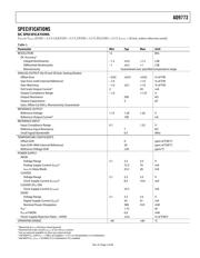 AD9773BSVZRL datasheet.datasheet_page 5