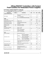 MAX8535EUA+T datasheet.datasheet_page 5