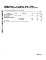 MAX8535EUA+T datasheet.datasheet_page 6