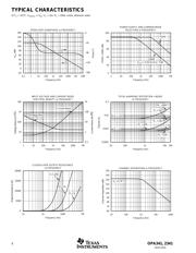 OPA341UAG4 datasheet.datasheet_page 4