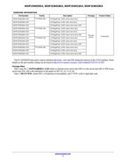 NOIP1SN016KA-GTI datasheet.datasheet_page 2