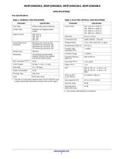 NOIP1SN016KA-GTI datasheet.datasheet_page 3