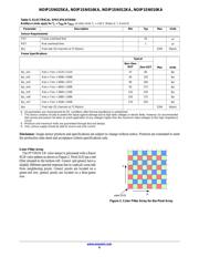 NOIP1SN016KA-GTI datasheet.datasheet_page 6