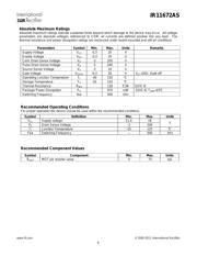 IR11672AS datasheet.datasheet_page 5