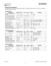 IR11672AS datasheet.datasheet_page 6