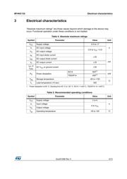 M74HC132B1R datasheet.datasheet_page 5